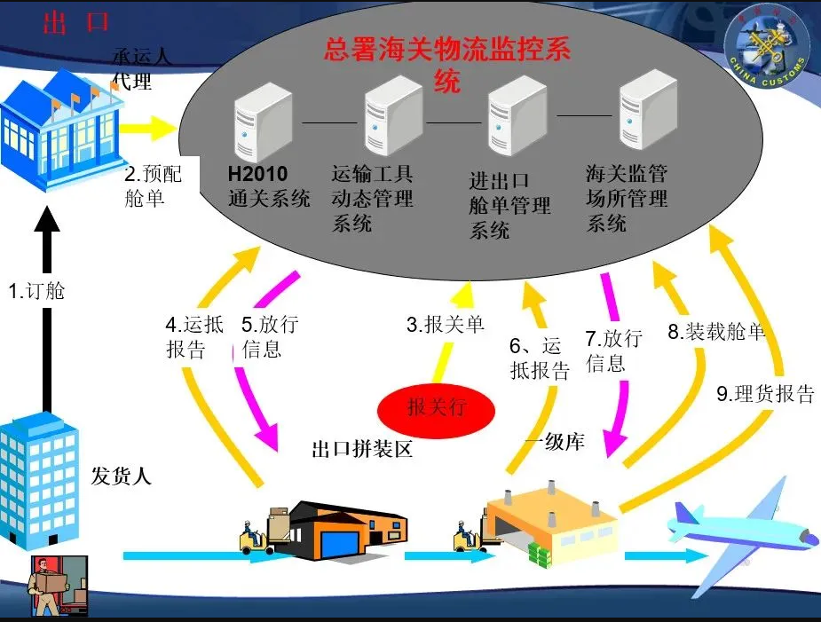 澳门彩资料官方网站www