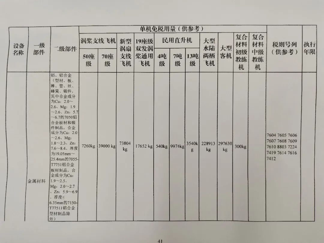 澳门彩资料官方网站www