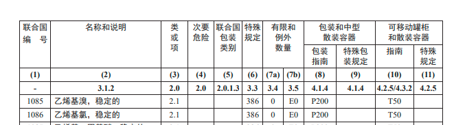 澳门彩资料官方网站www