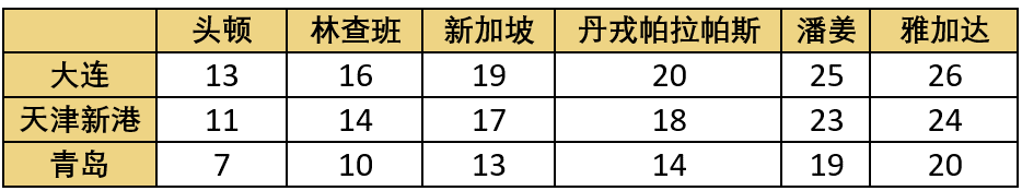 澳门彩资料官方网站www