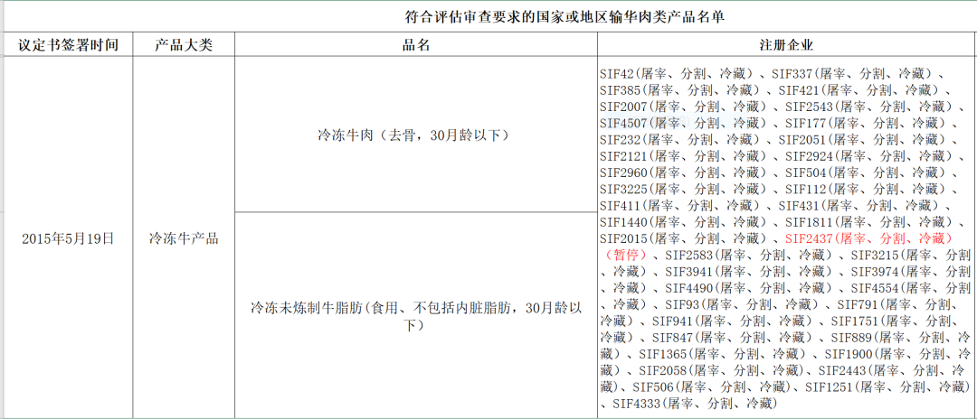 澳门彩资料官方网站www