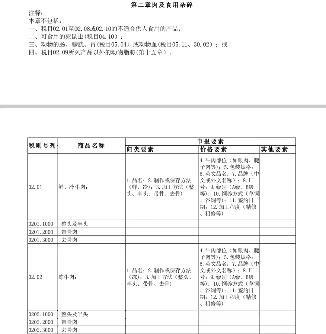 澳门彩资料官方网站www