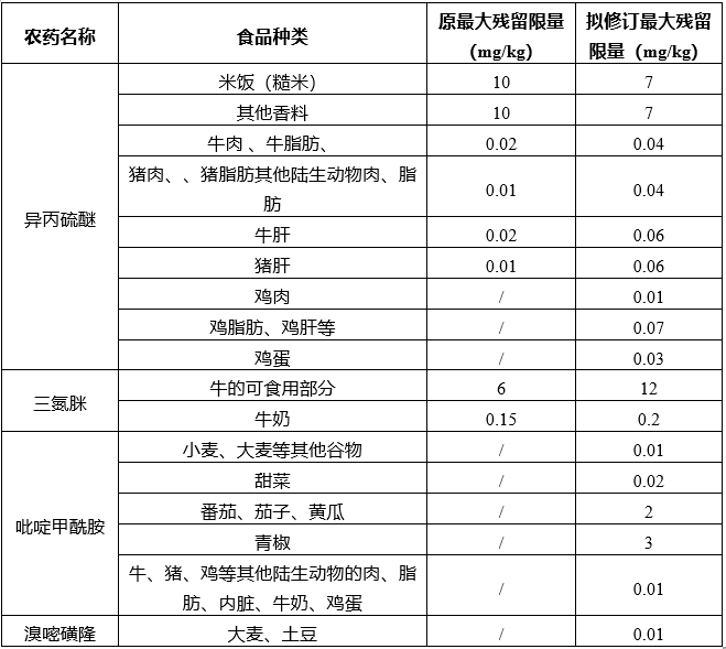 澳门彩资料官方网站www