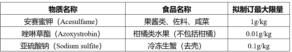 澳门彩资料官方网站www