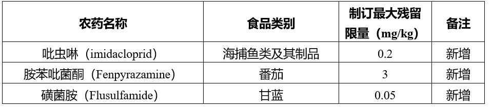 澳门彩资料官方网站www