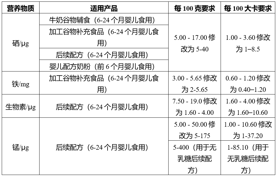 澳门彩资料官方网站www