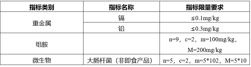 澳门彩资料官方网站www