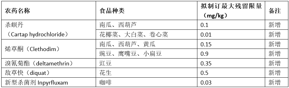 澳门彩资料官方网站www