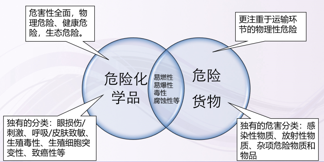 澳门彩资料官方网站www