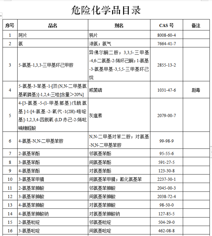 澳门彩资料官方网站www