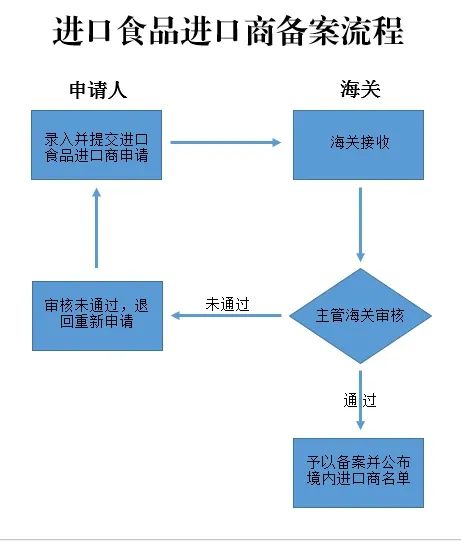 澳门彩资料官方网站www