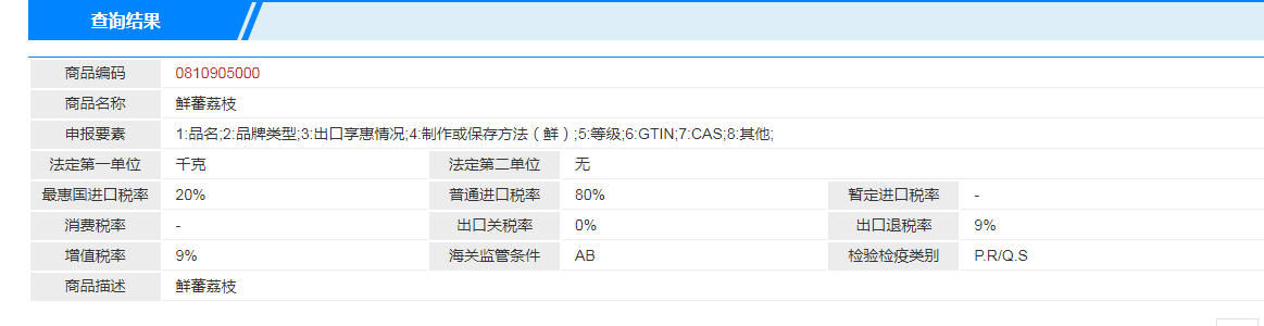 澳门彩资料官方网站www