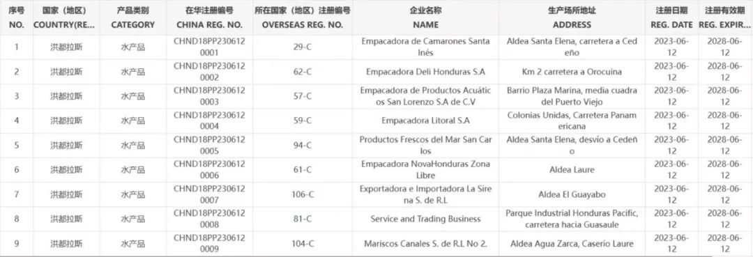 澳门彩资料官方网站www