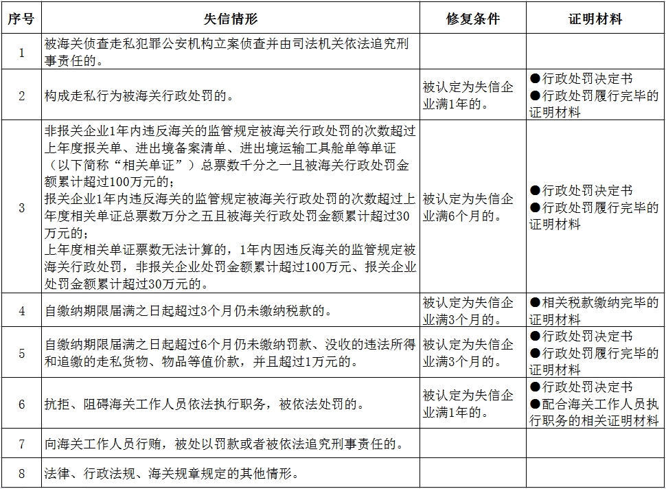 澳门彩资料官方网站www