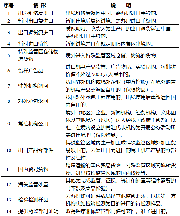 澳门彩资料官方网站www