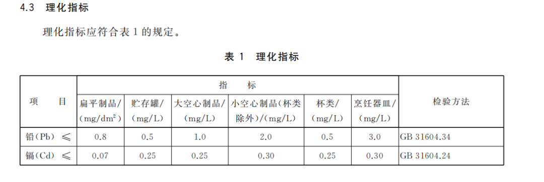 澳门彩资料官方网站www