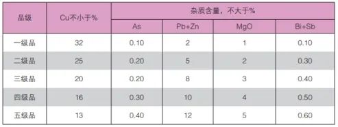 澳门彩资料官方网站www