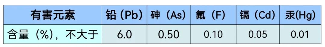 澳门彩资料官方网站www