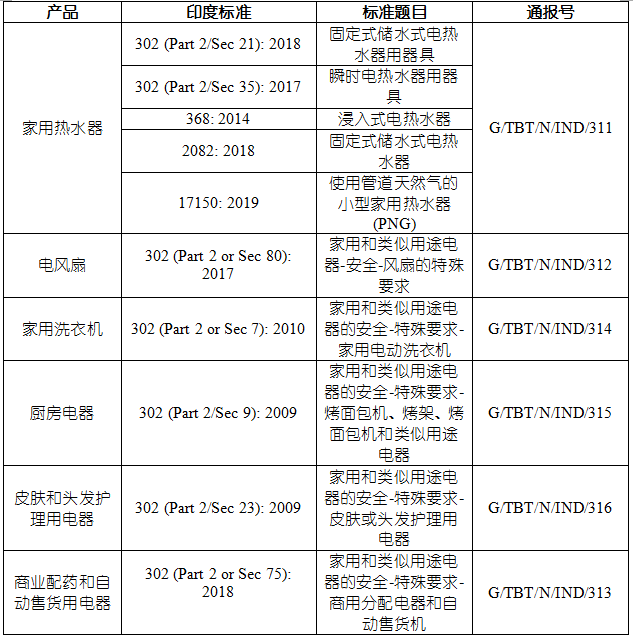 澳门彩资料官方网站www