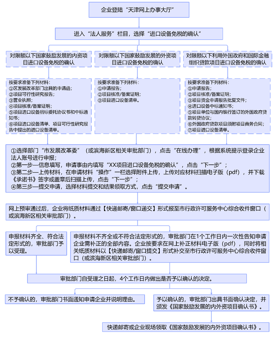 澳门彩资料官方网站www