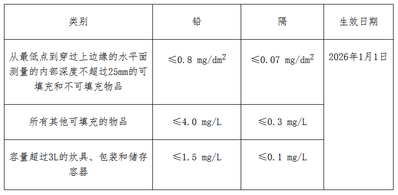 澳门彩资料官方网站www