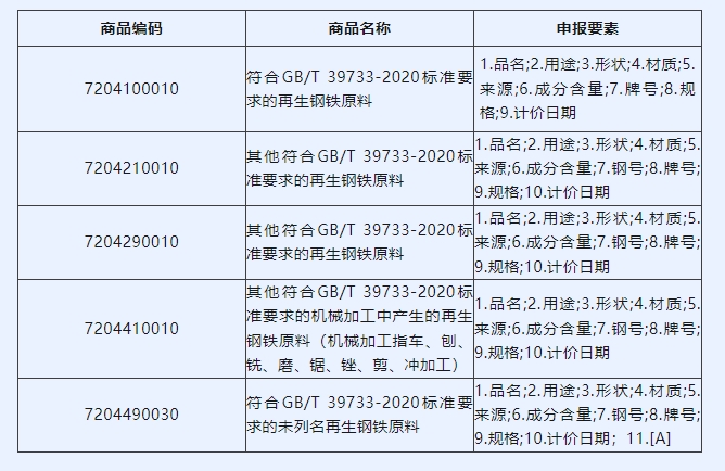 澳门彩资料官方网站www