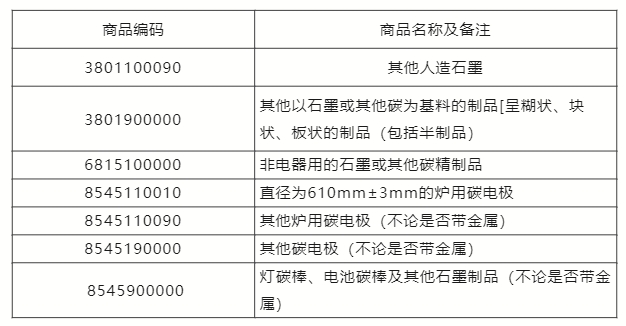 澳门彩资料官方网站www