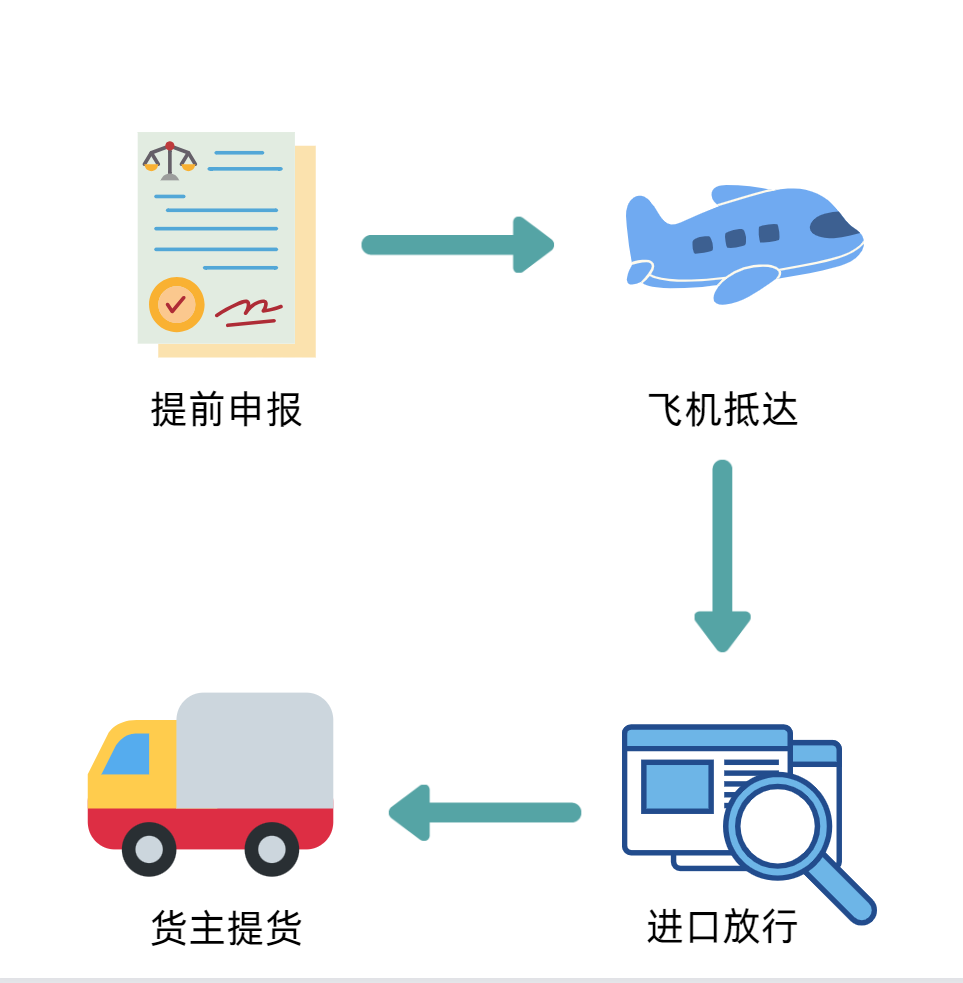 澳门彩资料官方网站www