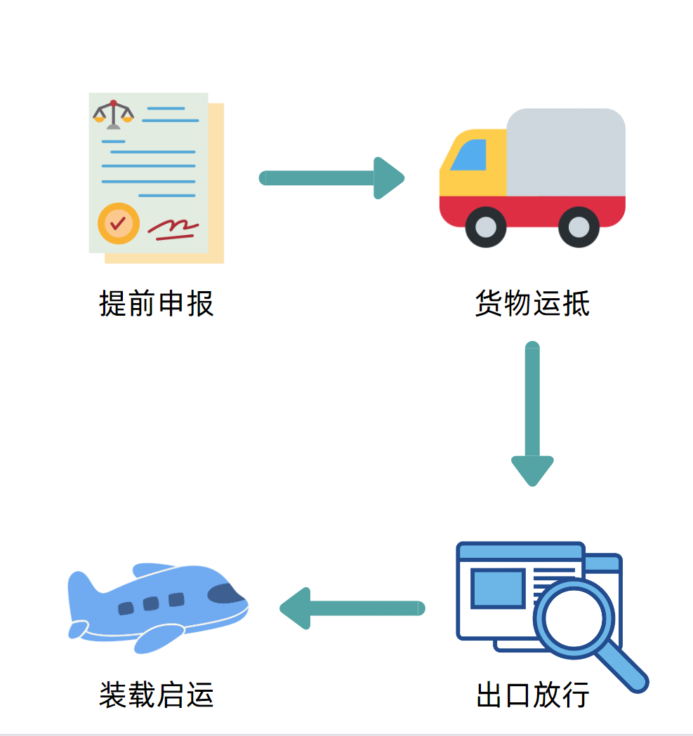 澳门彩资料官方网站www