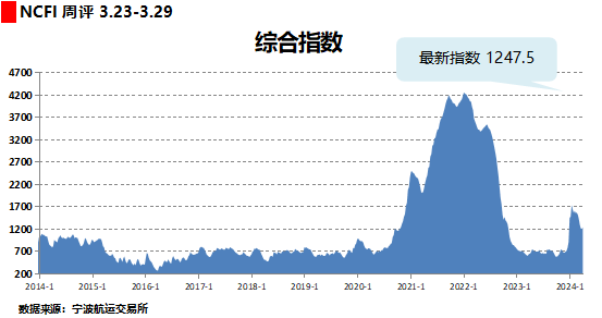 澳门彩资料官方网站www