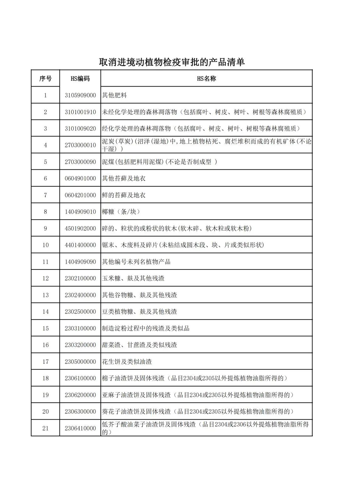 澳门彩资料官方网站www