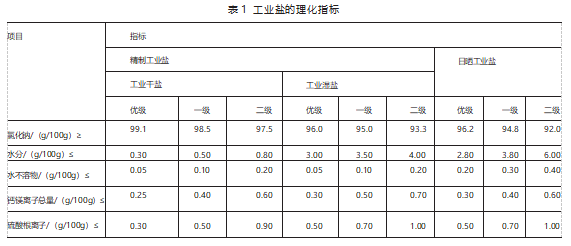 澳门彩资料官方网站www