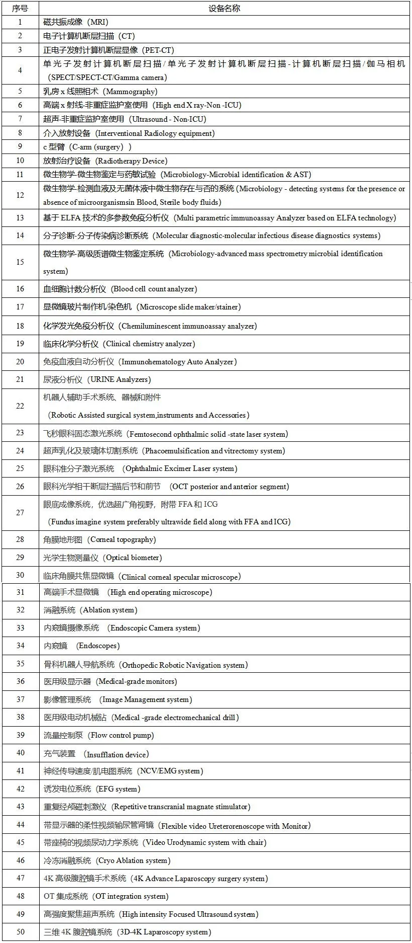 澳门彩资料官方网站www