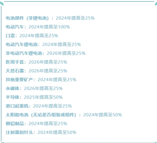 澳门彩资料官方网站www