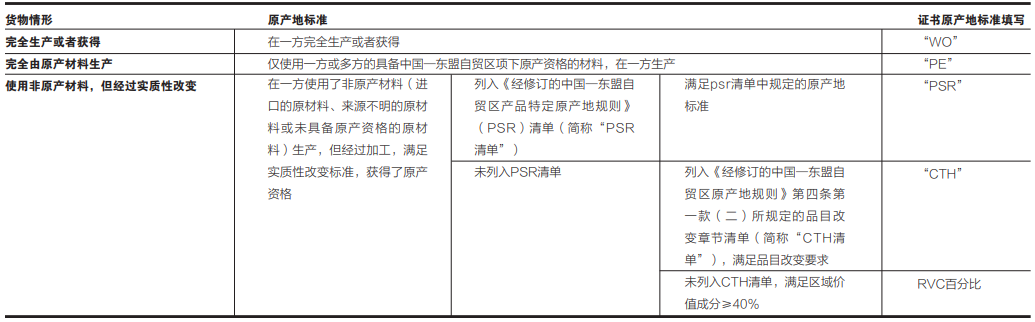 澳门彩资料官方网站www