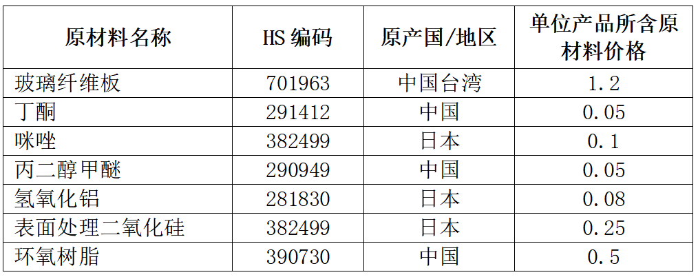 澳门彩资料官方网站www