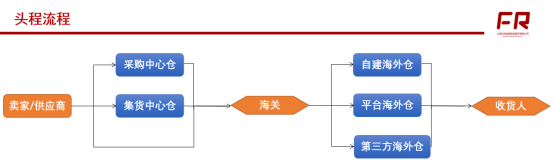 澳门彩资料官方网站www