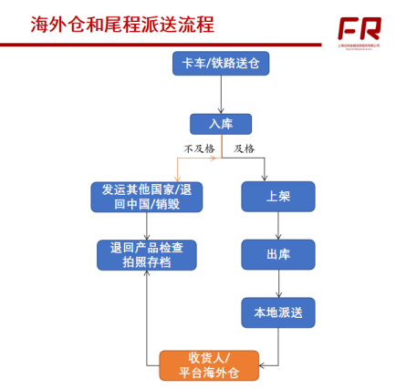 澳门彩资料官方网站www