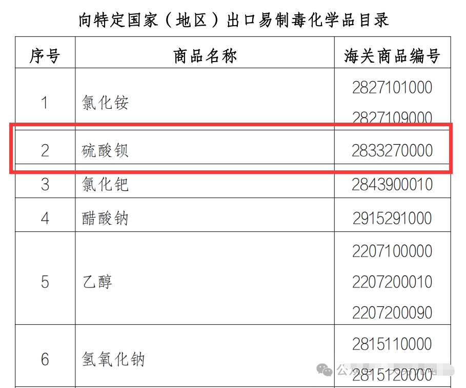 澳门彩资料官方网站www