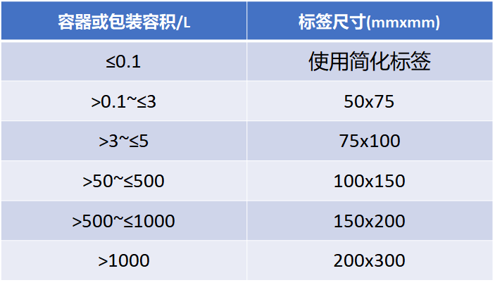 澳门彩资料官方网站www