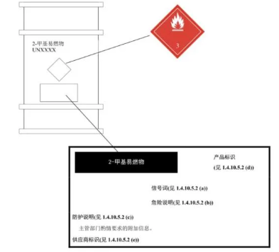 澳门彩资料官方网站www