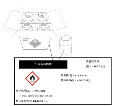 澳门彩资料官方网站www