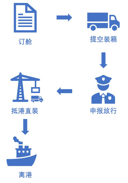 澳门彩资料官方网站www